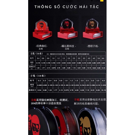 🔥Siêu cường🔥Cước câu cá trục thẻo Hải Tặc chính hãng.