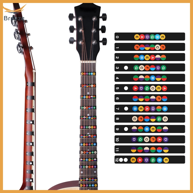 Miếng dán đàn guitar để đánh dấu nốt nhạc