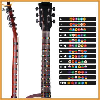 Miếng dán đàn guitar để đánh dấu nốt nhạc