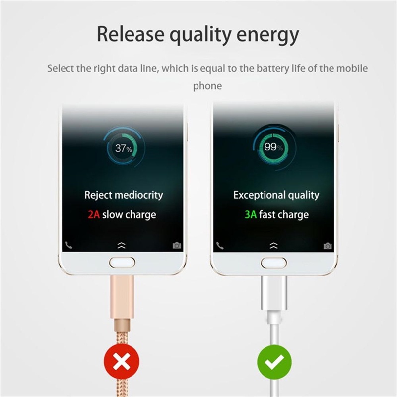 Dây cáp sạc nhanh DLLENCASE A316 chip 2A đồng chất lượng cao 1m 150 dành cho điện thoại