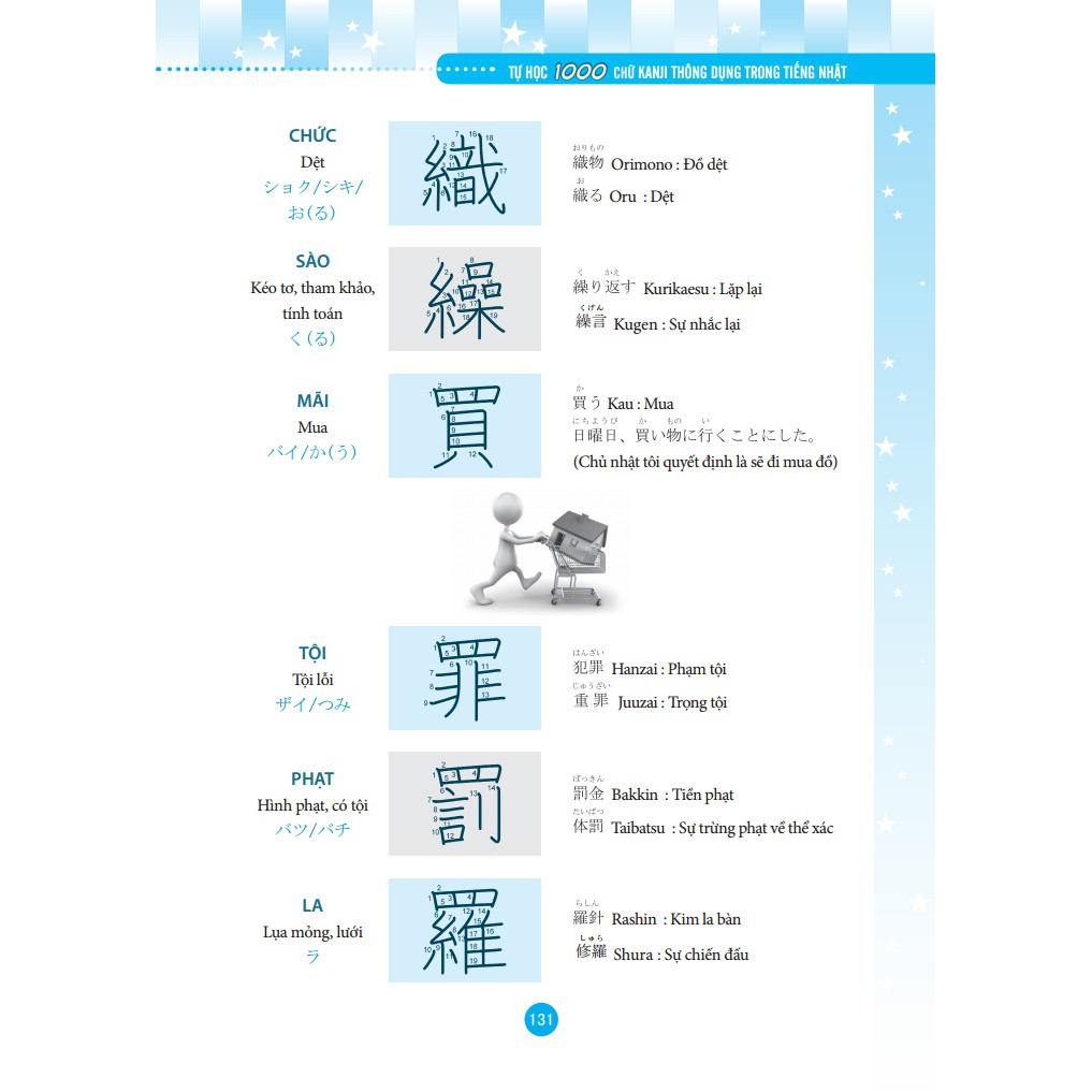 Sách - Tự học 1000 chữ Kanji thông dụng trong tiếng Nhật