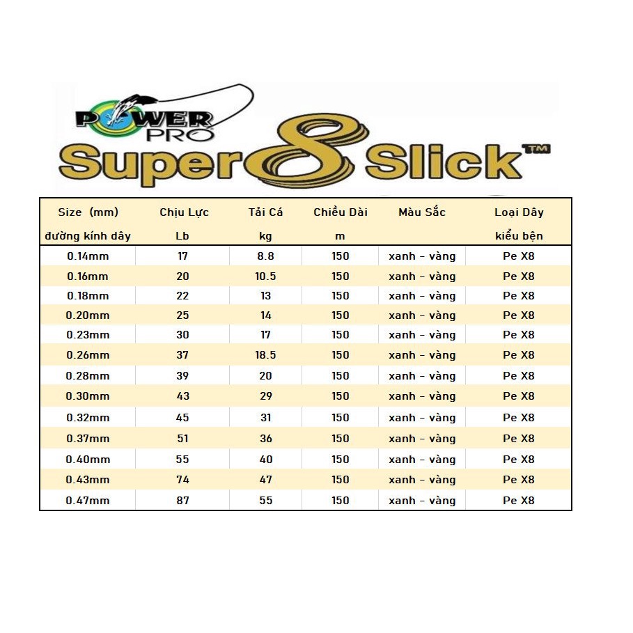 Dù câu Shimano Power Pro Super 8 Slick V2