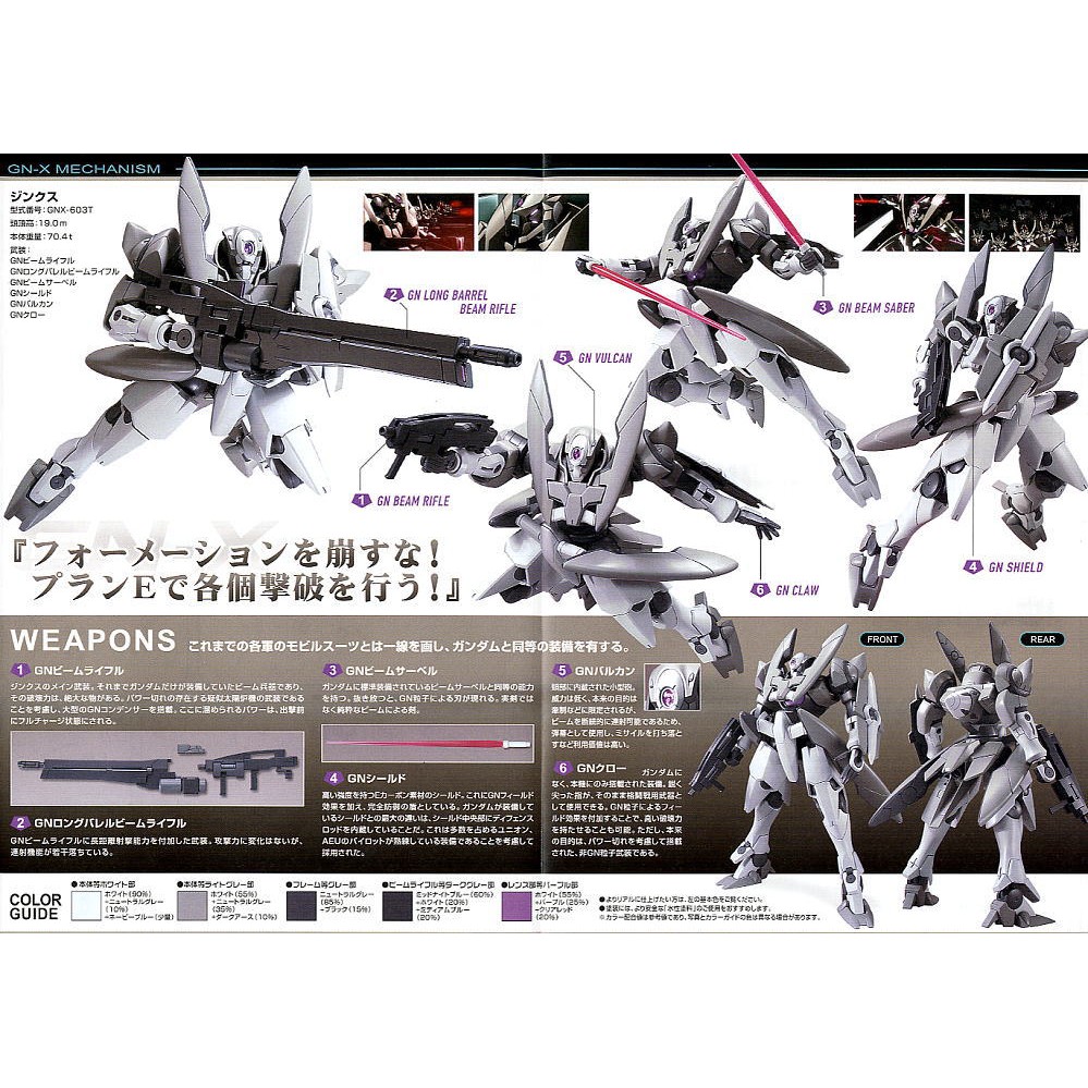 Mô hình lắp ráp HG OO GN-X Bandai - Hàng chính hãng