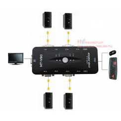 Bộ Chia KVM Switch USB 1 Ra 2, 1 Ra 4. Bảo Hành 3 Tháng