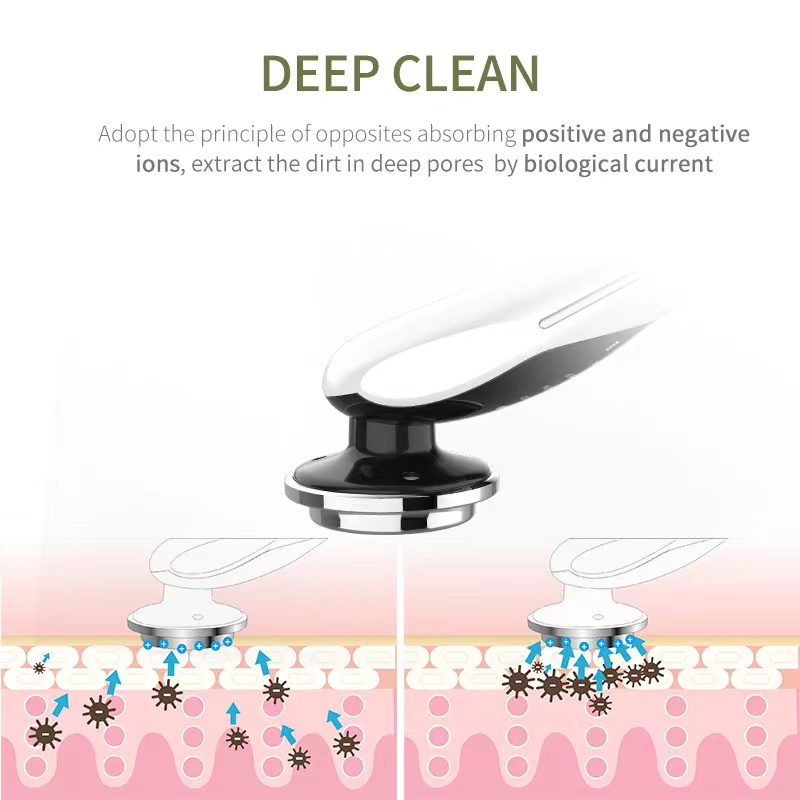 Máy mát xa 7 trong 1 UBEATOR có đèn led giúp cải thiện quầng thâm và nếp nhăn và nếp nhăn nhiều màu tùy chọn