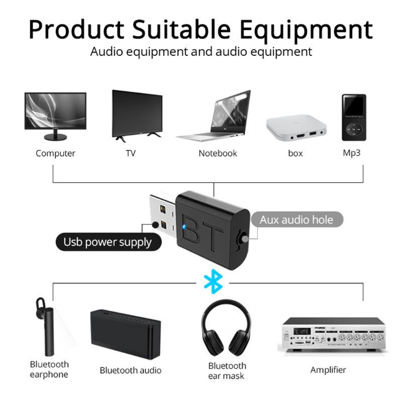 Bộ Truyền Nhận Tín Hiệu Bluetooth zzz 24 (MHz)
