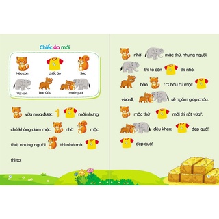 Tư duy hình ảnh 4q