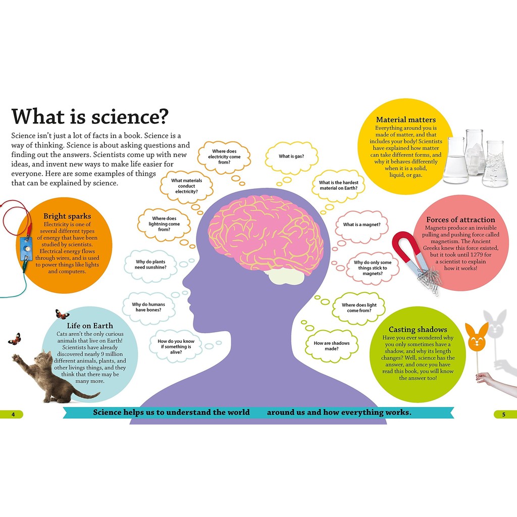 Sách : DKFindout! Science - Tìm kiếm! Khoa Học( 6 tuổi trở lên )