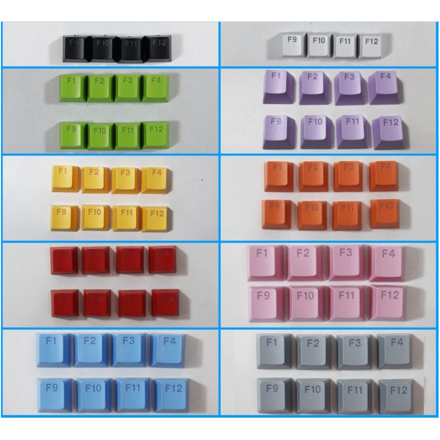 Nút Keycap Lẻ Xuyên Led Dùng Mix Theo Sở Thích Kiểu OEM Dành Cho Bàn Phím Cơ