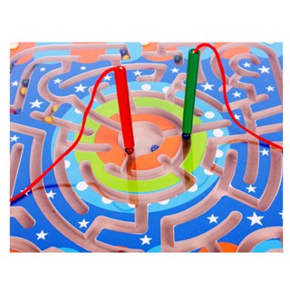 Tìm đường đi trong mê cung