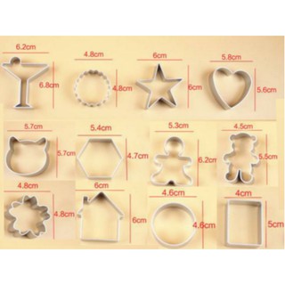5 Khuôn cookie - mèo ngồi