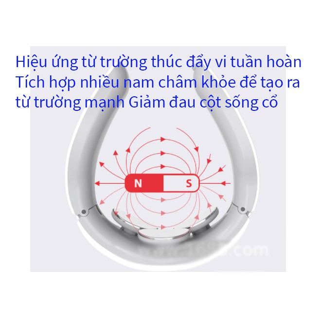 Máy Mát Xa Cổ 3D Thông Minh Chất Lượng Cao. Máy trị liệu đau vai gáy đeo cổ tự động