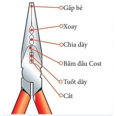 Kìm nhọn đa năng MEINFA VNXK mạ không gỉ 6inch