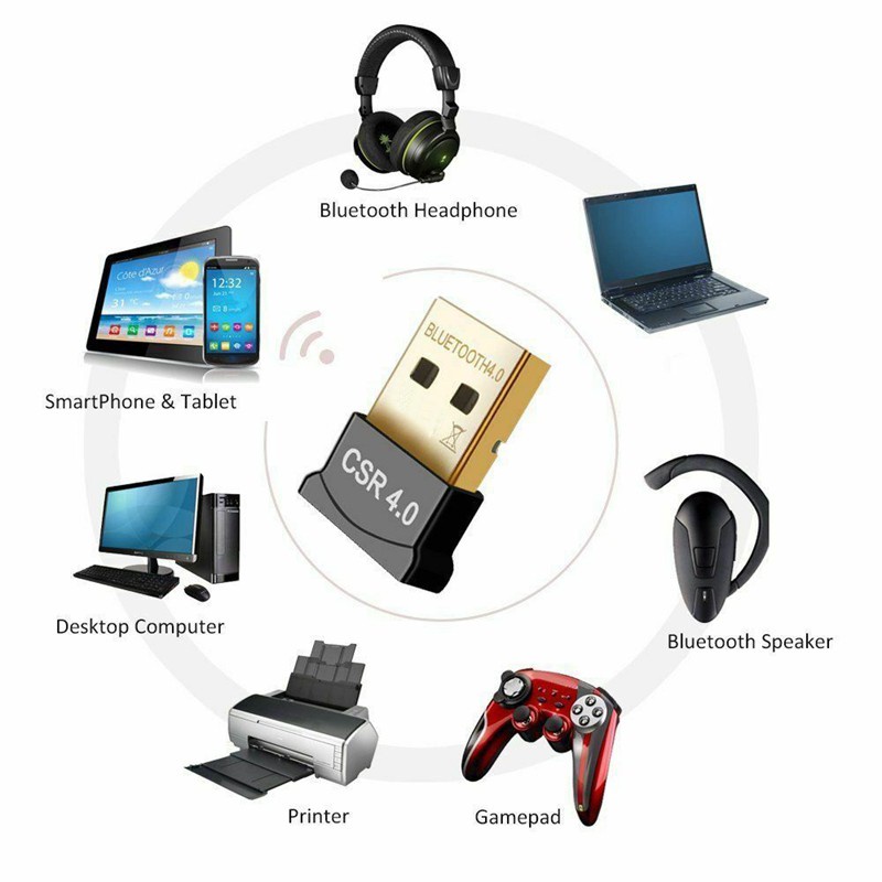 USB Bluetooth Mini Adapter CSR V 4.0 Dongle Dual e Wireless USB 2.0/3.0 3Mbps for Windows XP Win 7