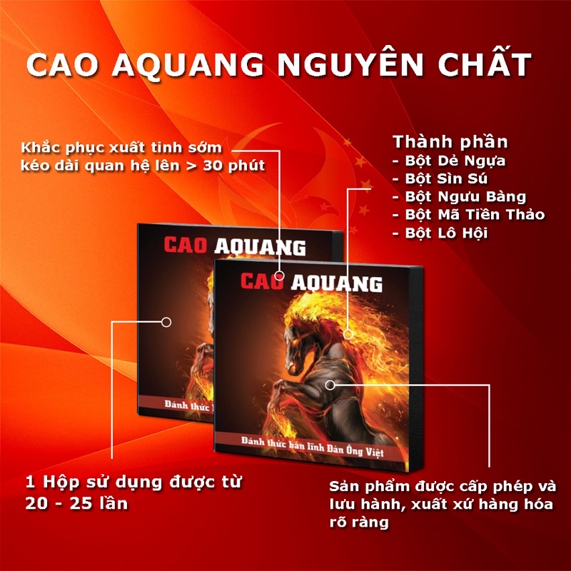 Cao sìn sú Aquang