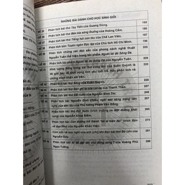 Sách - Những bài làm văn mẫu lớp 12 - Trần Thị Thìn