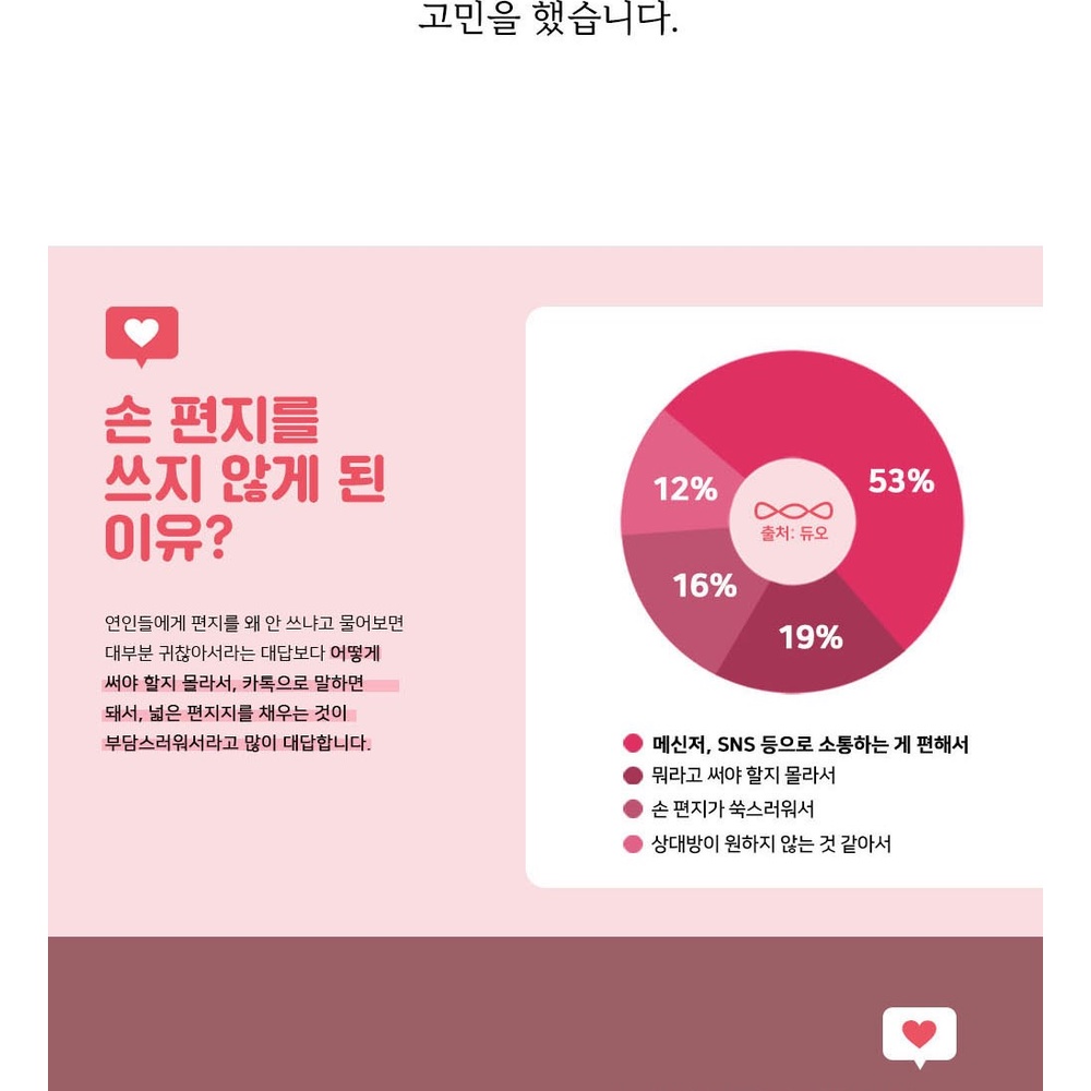 Tuyển Tập Thư Tỏ Tình Đến Bạn Trong 30 Ngày ARTBOX Hàn Quốc