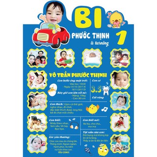 Chibi sinh nhật bảng thành tích,bảng 12 tháng cho bé
