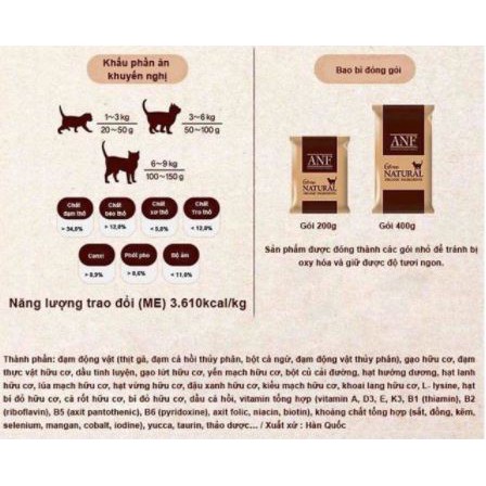 Đồ Ăn Cho Mèo ANF 6 Free Cat Natural Indoor Kitten - Adult - Hạt Khô Hữu Cơ Cho Mèo Con - Gói 200Gram