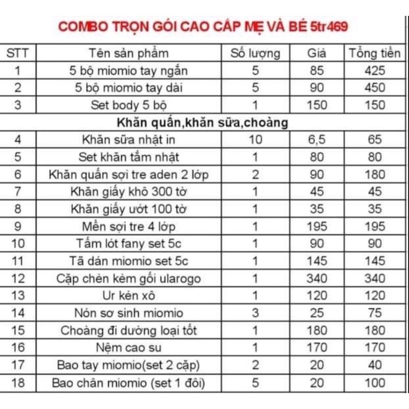 [Hình thật của shop]Combo đi sinh cho bé và mẹ-hàng cao cấp 42 món