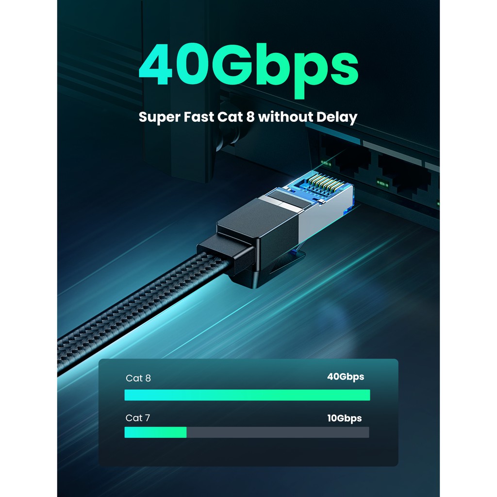 Dây cáp Ugreen mạng Lan Cat8 40 5gbps Cotton dành Cho Modem Laptops Ps 4 Router 10M 20M