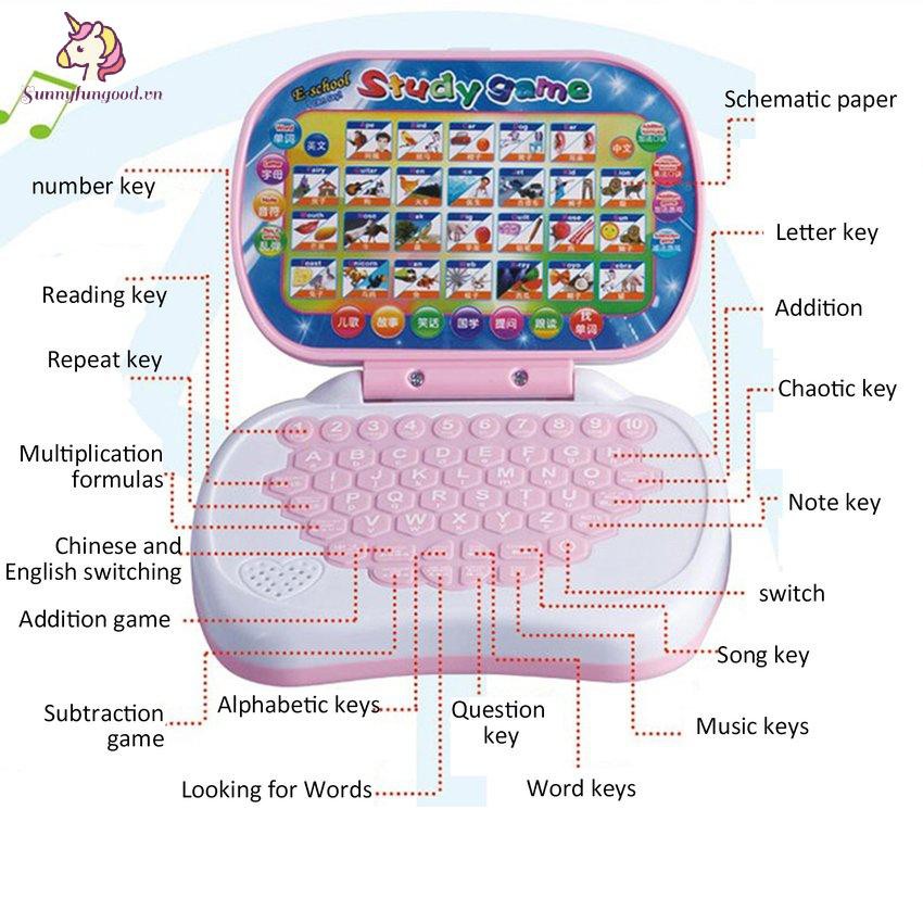 Máy Tính Bảng Đồ Chơi Học Tiếng Anh Đa Năng Cho Bé