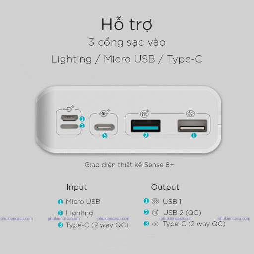 Pin Sạc Dự Phòng Romoss Sense 8 30.000Mah Hổ Trợ Sạc Nhanh Cho Điện Thoại Máy Tính Bảng