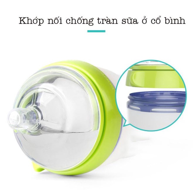 [Cổ siêu rộng ] Bình sữa 180ml / 240ml Fatzbaby Silicon núm ti Siêu Mềm không BPA