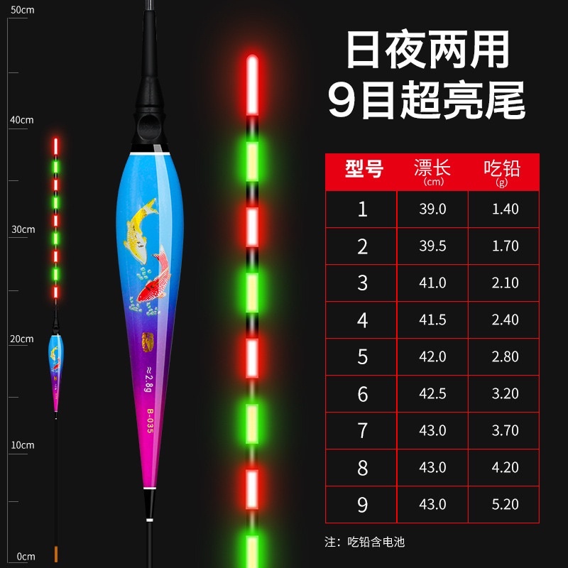 Phao Câu Đêm Cảm Ứng Thay đổi màu sắc Song Ngư Cao Cấp