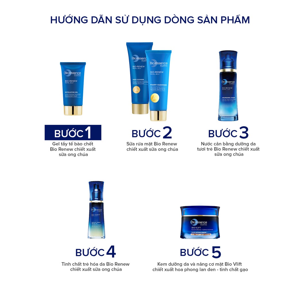 Gel Tẩy Tế Bào Chết Chiết Xuất Sữa Ong Chúa Bio-essence Deep Exfoliating Gel 60ml | BigBuy360 - bigbuy360.vn