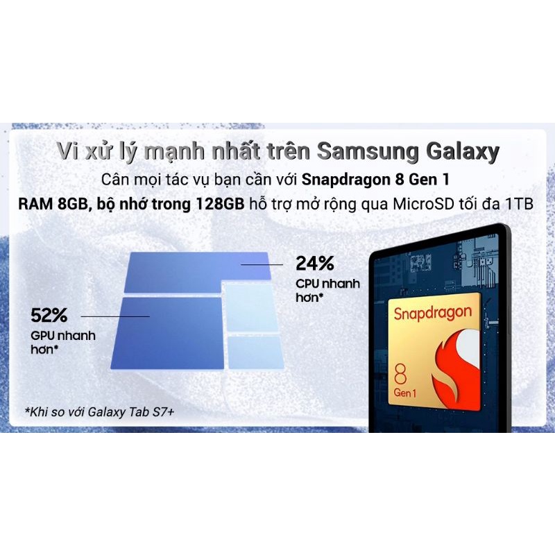 Máy tính bảng Samsung Galaxy Tab S8 Hàng chính hãng