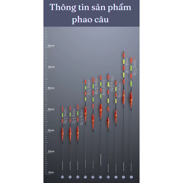 Phao câu đài Hố Đấu săn hàng Lân Quy , chất liệu Nano , chuyên săn hàng , tăm to dễn nhìn , bầu phao đa dạng