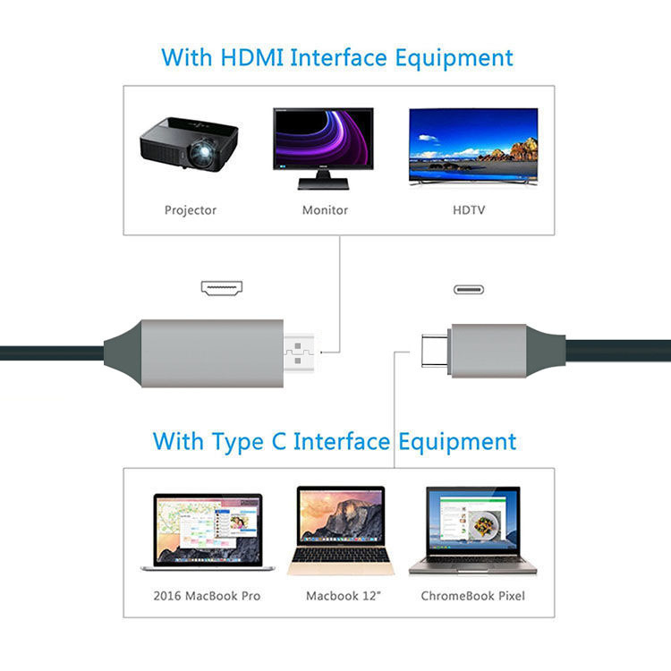 Dây Cáp Kết Nối Loại C Hdmi Cho Điện Thoại Di Động