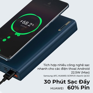 Sạc dự phòng Remax RPP-108 20000mAh