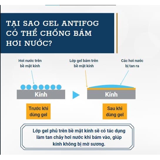 Gel lau kính Anti Fog chống bám hơi nước của Nhật Bản chống sương mù chống mờ kính cận kính râm