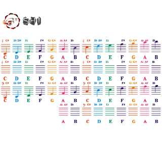 Miếng Dán Trang Trí Bàn Phím Đàn Piano Trong Suốt 49 / 54 / 61 / 88 Phím (G8V)