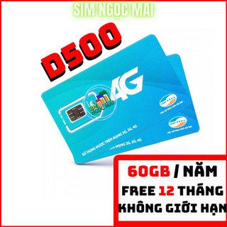 Sim 4g Viettel Cách Chọn Gói Siêu Tiết Kiệm Data Khủng