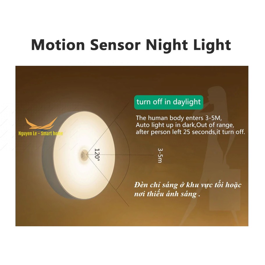 Đèn Led cảm ứng sử dụng pin sạc tự động chiếu sáng vào ban đêm , tiện lợi dễ dàng lắp đặt.