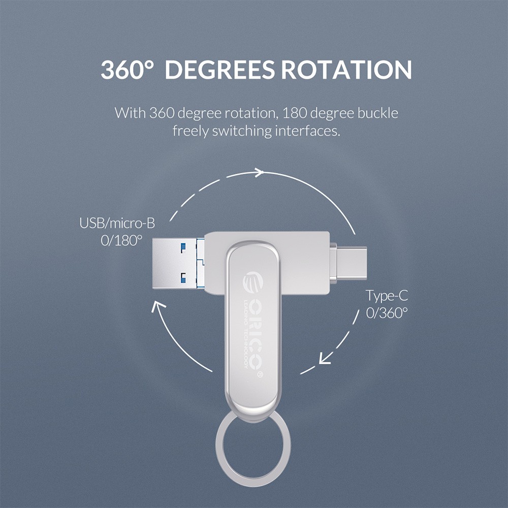 ORICO Đĩa U ba trong một Type-C MicroB USB3.0 32G 64GB | BigBuy360 - bigbuy360.vn