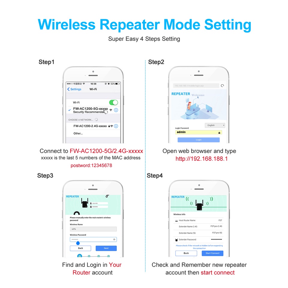 Thiết Bị Khuếch Đại Tín Hiệu Wifi Không Dây 5Ghz 1200Mbps 2.4G Atenna 2