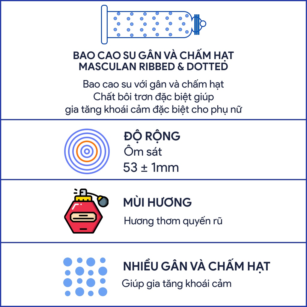 Bao cao su Đức Masculan - Gân chấm hạt - Ribbed+Dotted - 10 bao