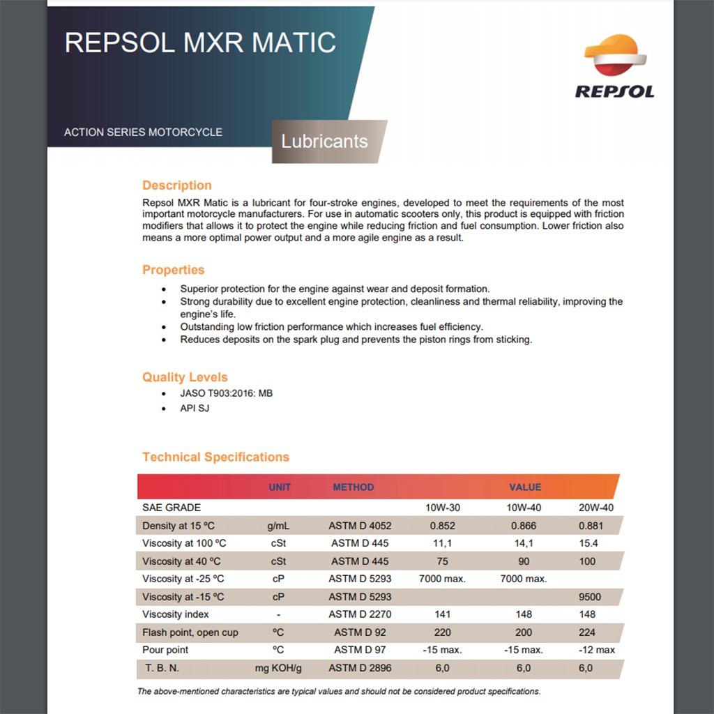 Nhớt Xe Số REPSOL MXR 3 20W50 800ml JASO MA - API SG – Dành Cho Xe số đời cũ - Made in Indonesia