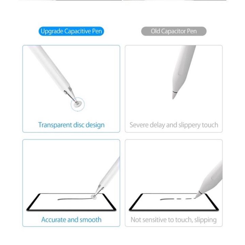 Bút stylus điện dung cảm ứng cho máy tính bảng iPad điện thoại dòng Ios Android