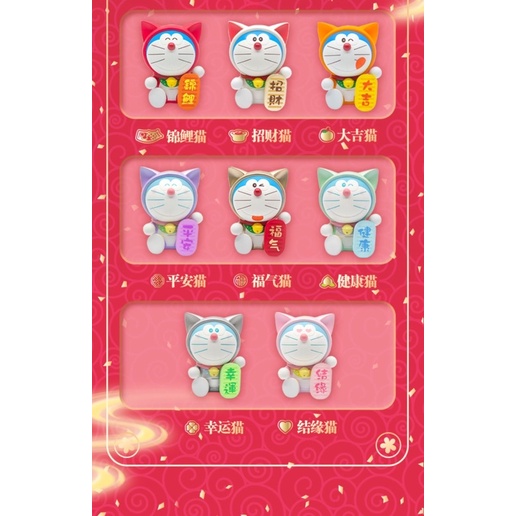 Sản Phẩm Blindbox : Mèo Doraemon May Mắn