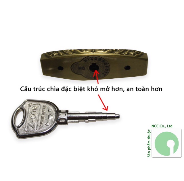 Ổ khoá ZETOP chống cắt an toàn