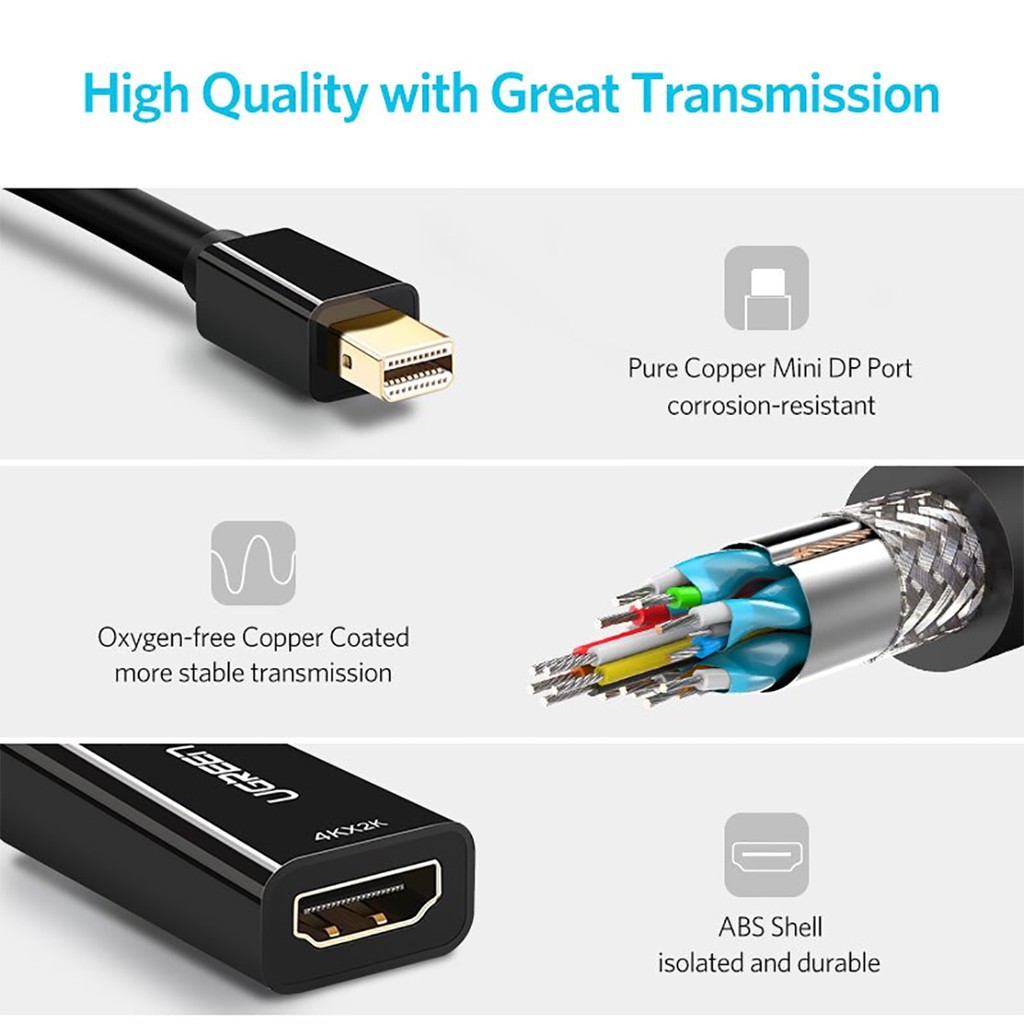 Cáp Chuyển Mini Displayport / Thunderbolt 2 ra HDMI Cao Cấp UGREEN MD112 Chính Hãng