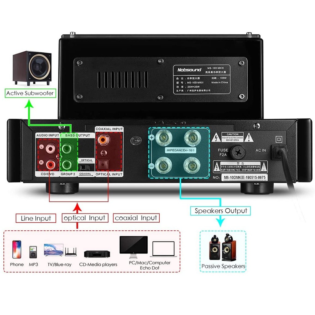 Bộ Amplifier Đèn Mini Bluetooth Nobsound MS-10DMKIII Cao Cấp - Hàng Phân Phối Chính Hãng