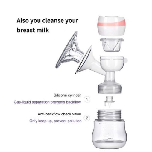 FHDF 💖💖BIG SALE💖💖Máy Hút Sữa Điện Đơn Electric Breast Pump Cao Cấp BẢO HÀNH một NĂM 33 5