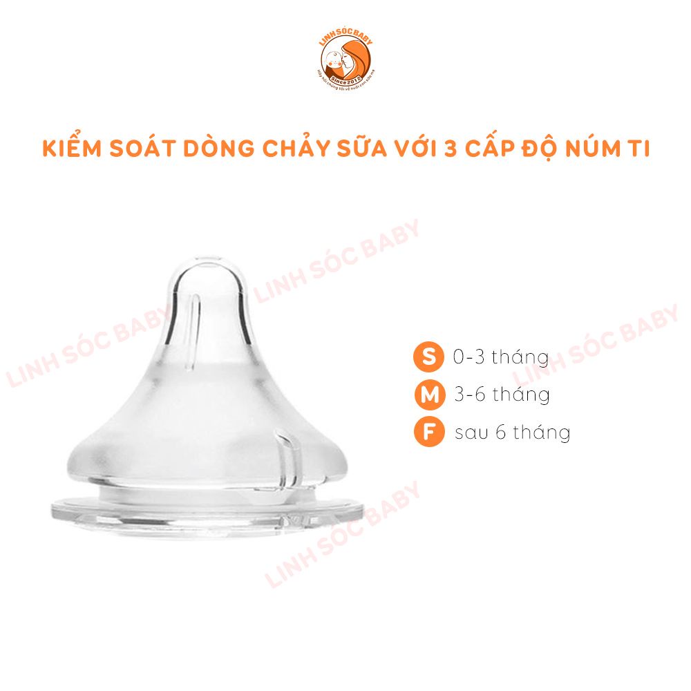 Bình sữa Lansinoh Momma 160ml - 240ml | Hàng chính hãng, núm ti siêu mềm size S/M/F