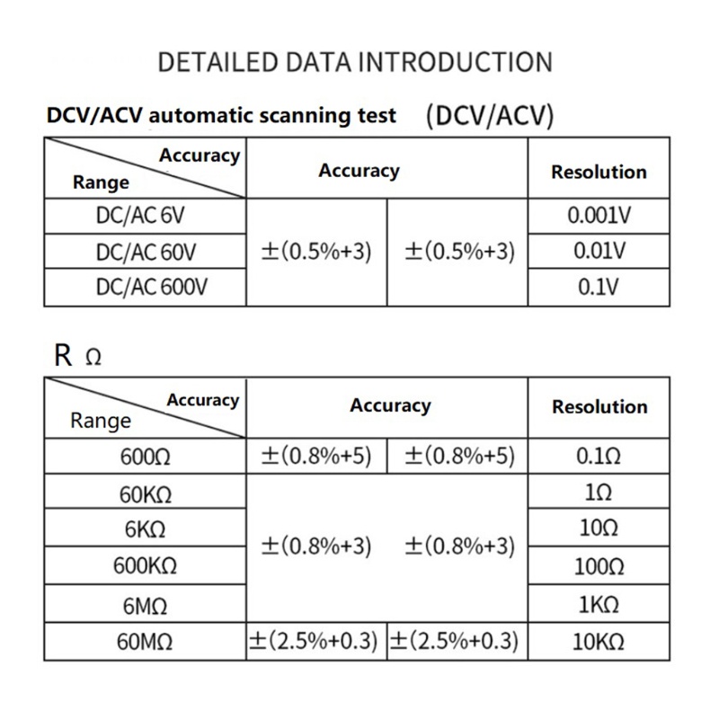 Vạn Năng Kế Kỹ Thuật Số Cho Đèn Pin AC DC NCV 6000